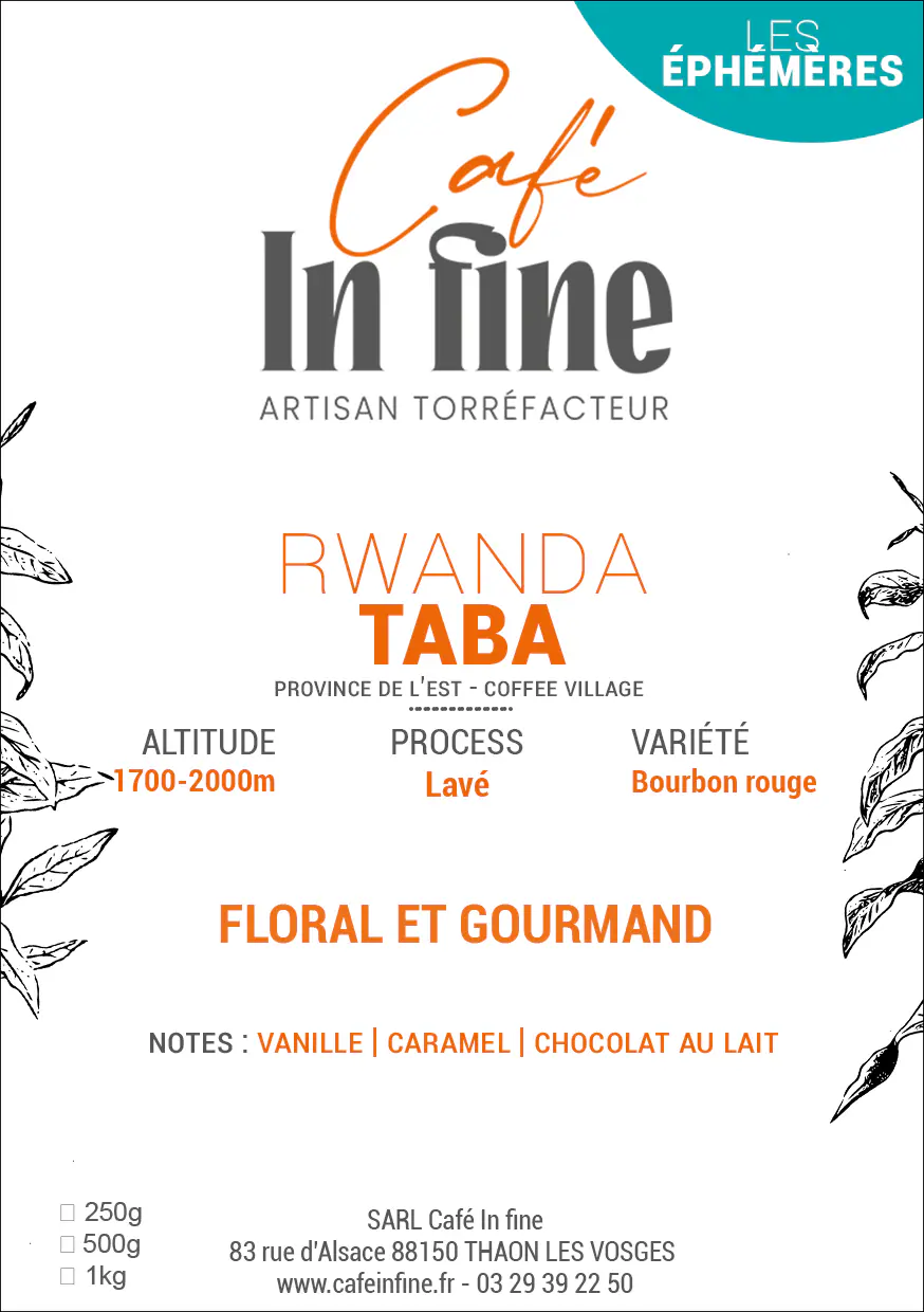 Café de spécialité - Rwanda - TABA - Lavé
